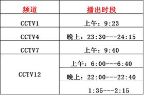 瑞馬燃?xì)獗趻鞝t上央視啦！