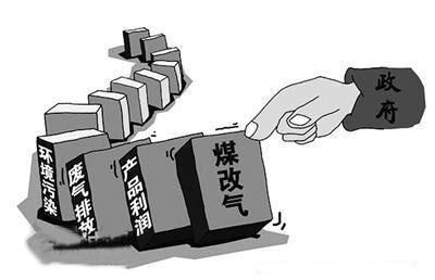 河北“煤改氣”助推壁掛爐，壁掛爐的挑選你不可忽略