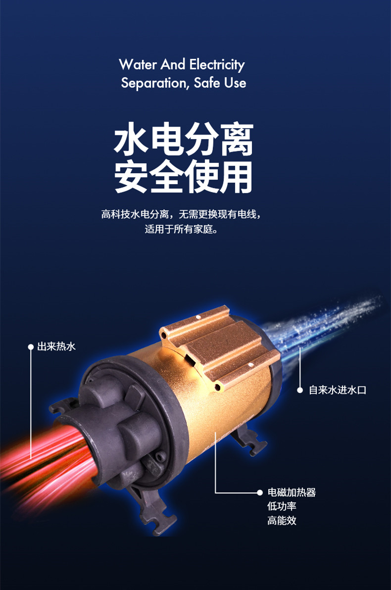 “雙碳”的政策背后，雙能源壁掛爐將成為家庭用戶的首選！
